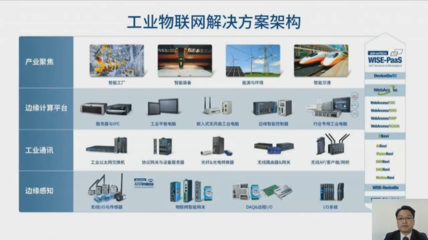 物聯網技術服務 工業電子技術在線會議圓滿舉辦，探索行業發展主旋律